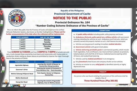 number coding in bacoor cavite 2024|Number Coding Scheme Cavite .